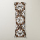 Buscar prueba cojines Patrón