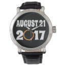 Buscar eclipse relojes Astronomía