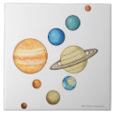 Buscar multi azulejos Imagen del color