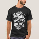 Buscar logan camisetas Nombre de logan