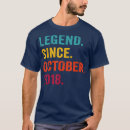 Buscar october camisetas Kids