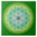 Buscar flor de la vida azulejos Mandala