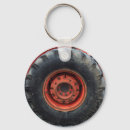 Buscar neumáticos llaveros Vehículo