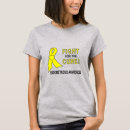 Buscar endometriosis camisetas Curación