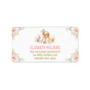 Buscar girly etiquetas Cumpleaños