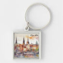 Buscar riga llaveros Latvia