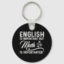 Buscar profesor de inglés llaveros Matemáticas