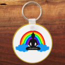 Buscar tibetano llaveros Buddha