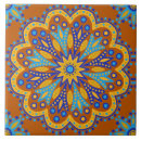 Buscar marroquí azulejos Bohemio