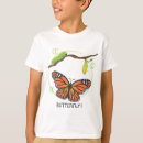 Buscar crisálida camisetas Oruga