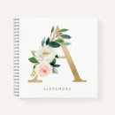Buscar alfabeto cuadernos Para ella