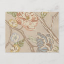 Buscar decorative postales Diseño