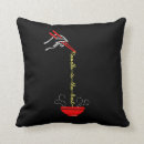 Buscar restaurantes cojines Japonés