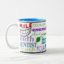 Buscar cepillo de dientes tazas Odontológico