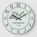 Buscar místico relojes de pared Para ellos