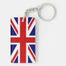 Buscar band llaveros Inglaterra
