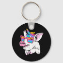 Buscar pig llaveros Halloween