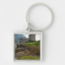 Buscar don llaveros Historia