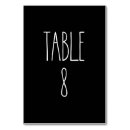 Buscar 8 tarjetas mesa Para ella