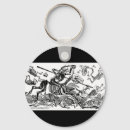 Buscar día de muertos llaveros Calavera