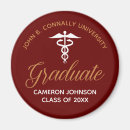 Buscar graduation imanes Universitaria