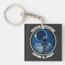 Buscar pennsylvania llaveros 6 ª gala