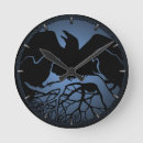 Buscar raven arte Estrépito