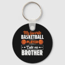 Buscar baloncesto femenino llaveros Universidad