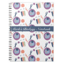 Buscar profesores de ciencias libretas Nombre