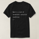Buscar socialismo camisetas Chorreadoras de bernie