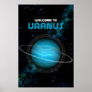 Buscar urano arte Astronomía