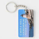 Buscar castle llaveros Castillo