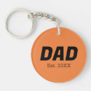 Buscar mandarina llaveros Moderno