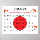 Buscar alfabeto japonés posters Hiragana