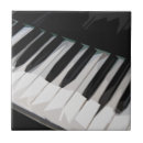 Buscar teclado azulejos Órgano