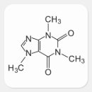 Buscar cafeína pegatinas Café