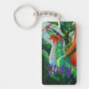 Buscar dragon rectangulares llaveros Clave