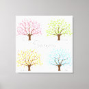 Buscar estaciones lienzos Otoño