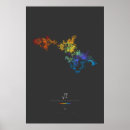 Buscar raíz cuadrada posters Matemáticas
