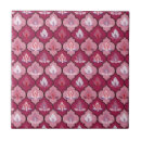 Buscar celosía azulejos Trellis