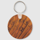 Buscar fan llaveros Diseño