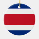 Buscar costa rica adornos País