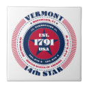 Buscar azul blanco rojo azulejos Geométrico