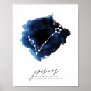 Buscar rasgos posters Minimalista