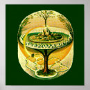 Buscar yggdrasil posters Norse