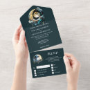 Buscar pagan invitaciones Invitados