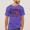 Buscar janet Familia