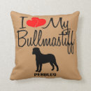 Buscar bullmastiff Silueta