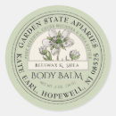 Buscar spring etiquetas Para todos