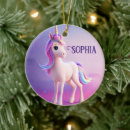 Buscar unicornio azul adornos Rosa